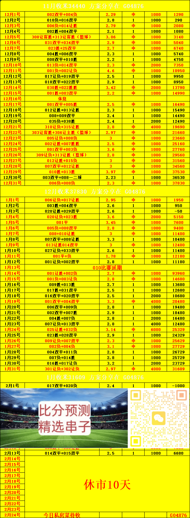 周三001 欧冠 亚特兰大VS多特蒙德：比分预测西甲联赛免费高清直播＋实时赛程积分榜＋竞彩预测全覆盖（2025赛季）