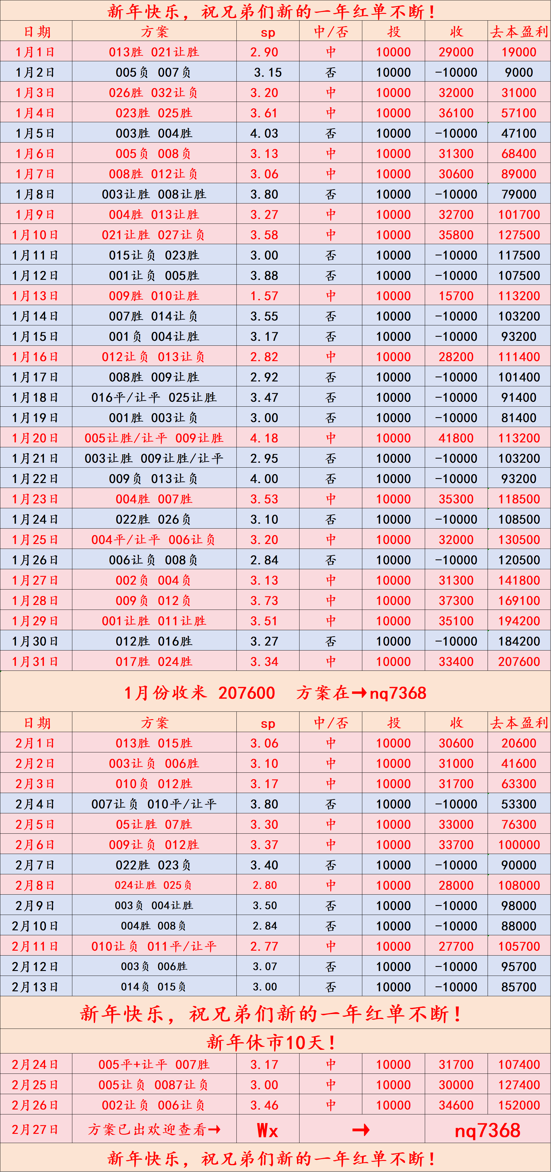 周英超联赛免费高清直播+实时赛程+积分预测（2025赛季全覆盖）五013 英冠 布里斯托尔城VS沃特福德：比分预测