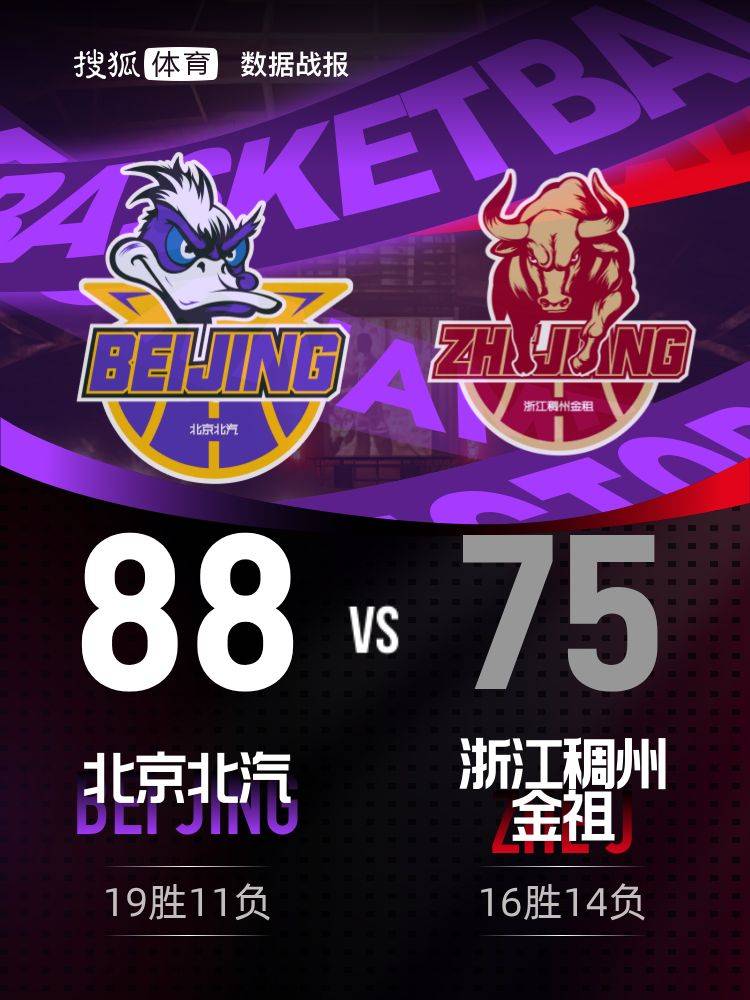 赵睿11+9麦基17分 北京首钢主场击败浙江