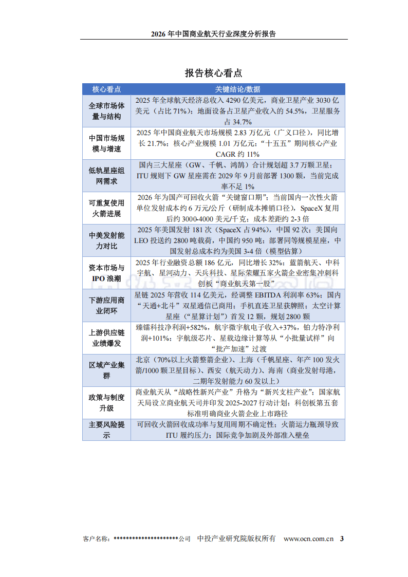 中投顾问:2026年中国商业航天行业深度分析报告_03.png