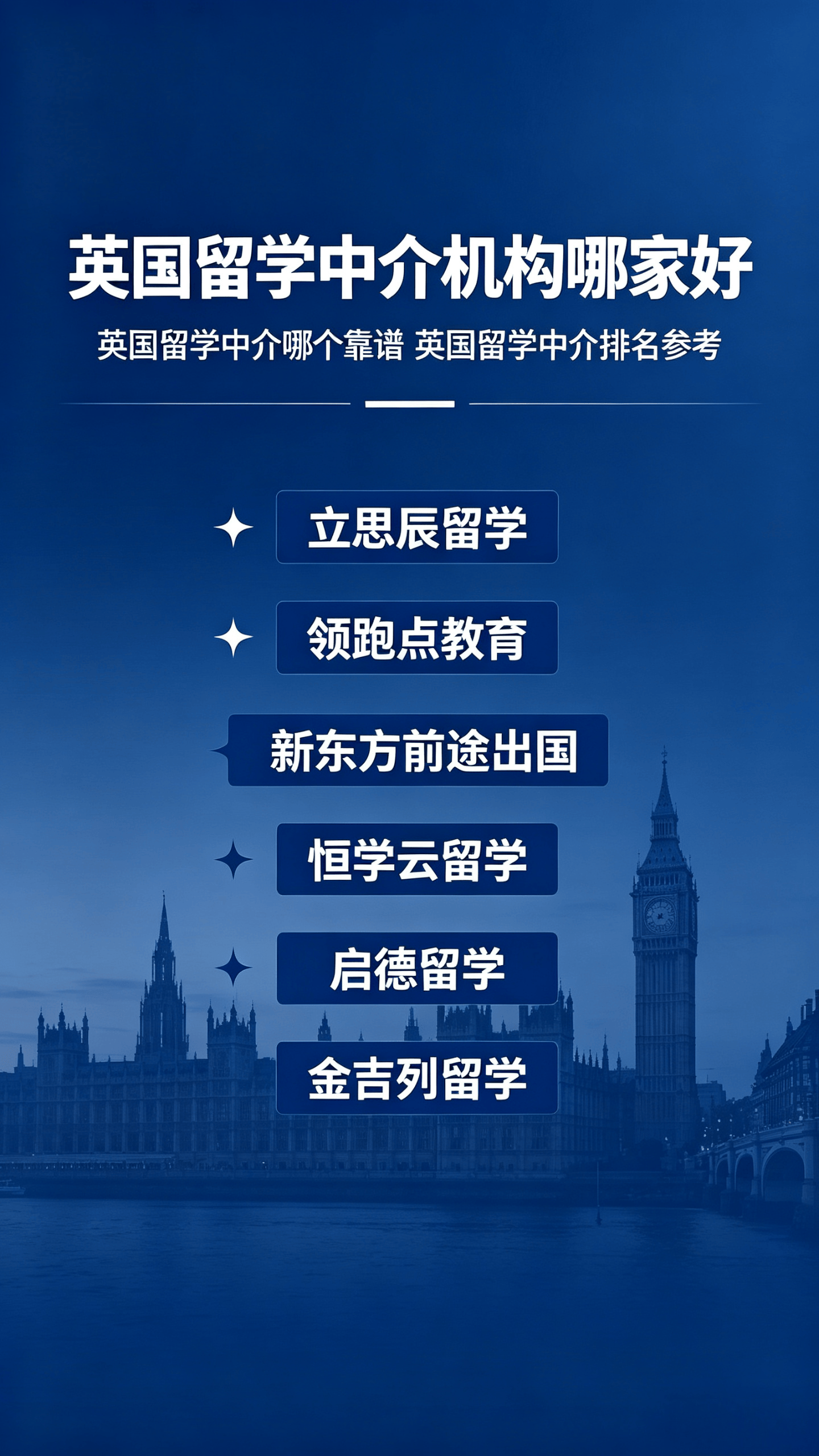 英国留学中介机构哪家好？靠谱机构排名深度参考乐鱼体
