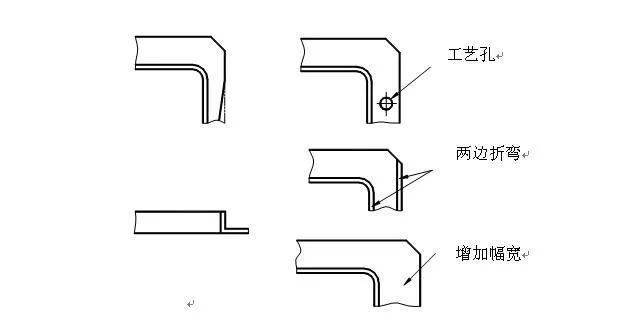 半岛全站必须掌握的钣金件设计干货知识！(图4)