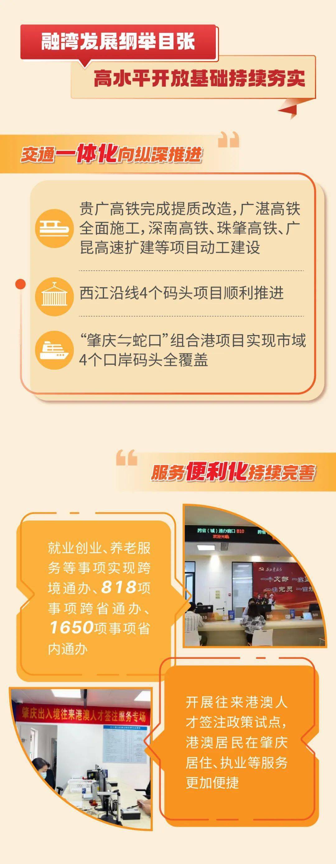重磅！一图读懂2024年肇庆市政府工作报告