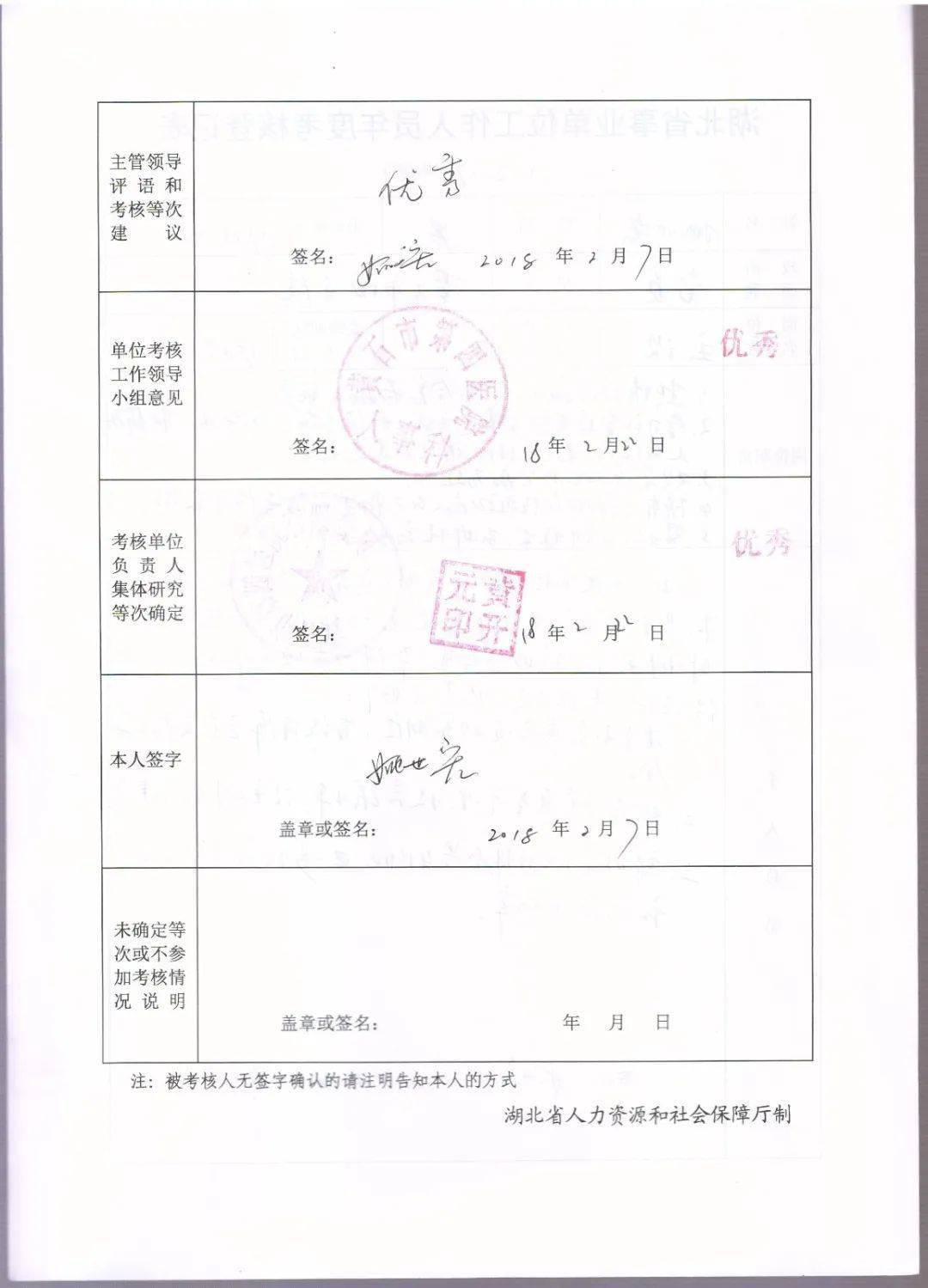人员考核登记表（非公单位可出具该员工年度考核合格证明），示例如下：西藏地区根据《西藏会计系列高级职称