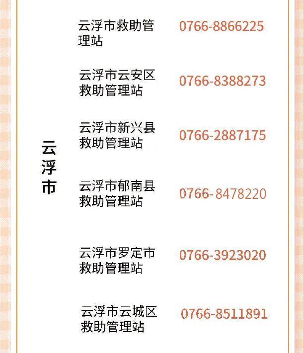 扩散！云浮公布24小时救助热线