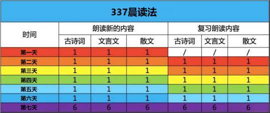 2024春1-6年级小学语文《学习资料合集》，精品课程、预习资料免费领！