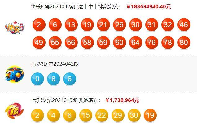 大乐透第24019期中6注一等奖 单注最高奖金1479万 奖池8.71亿
