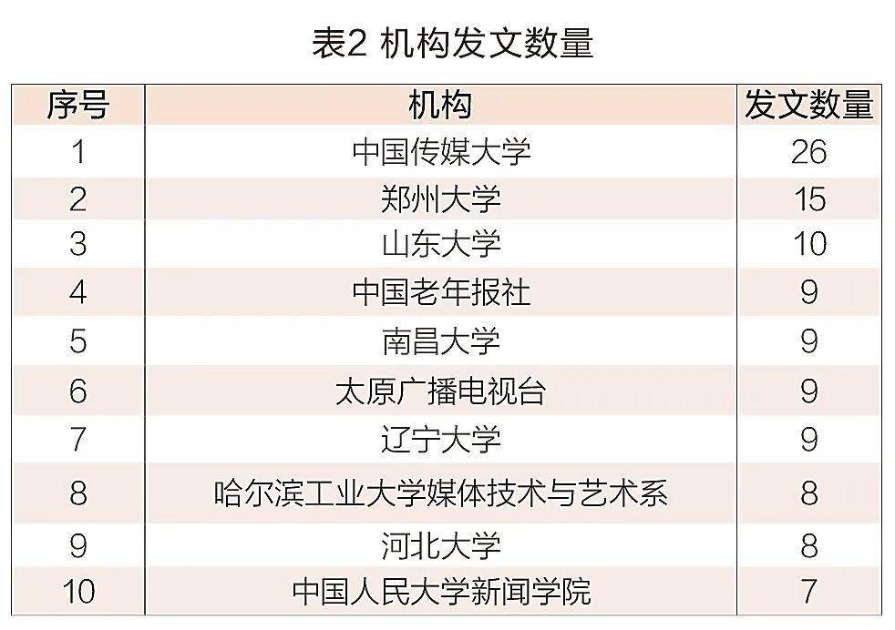 文章配图-3