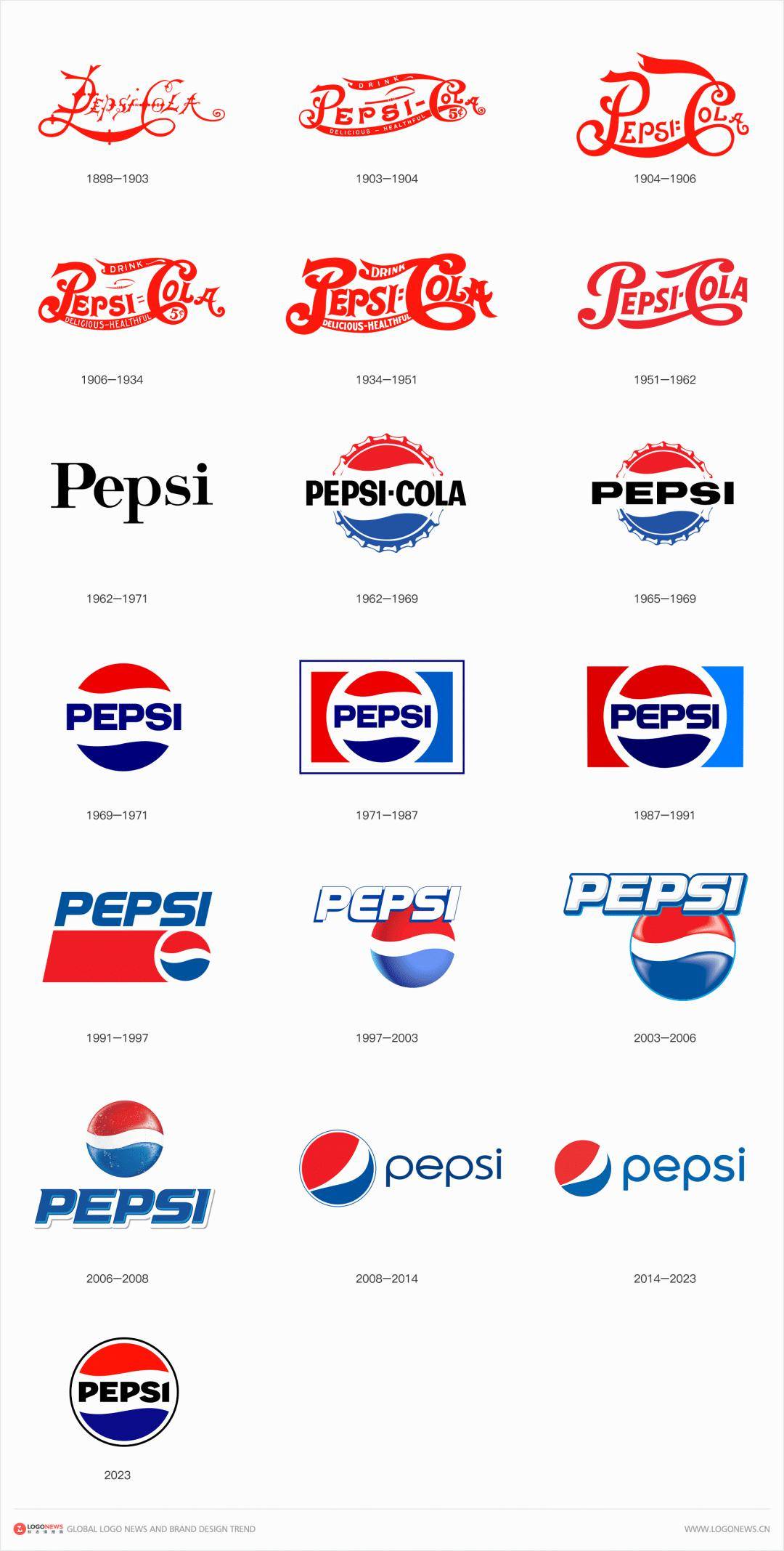 百事可乐中文新logo亮相！