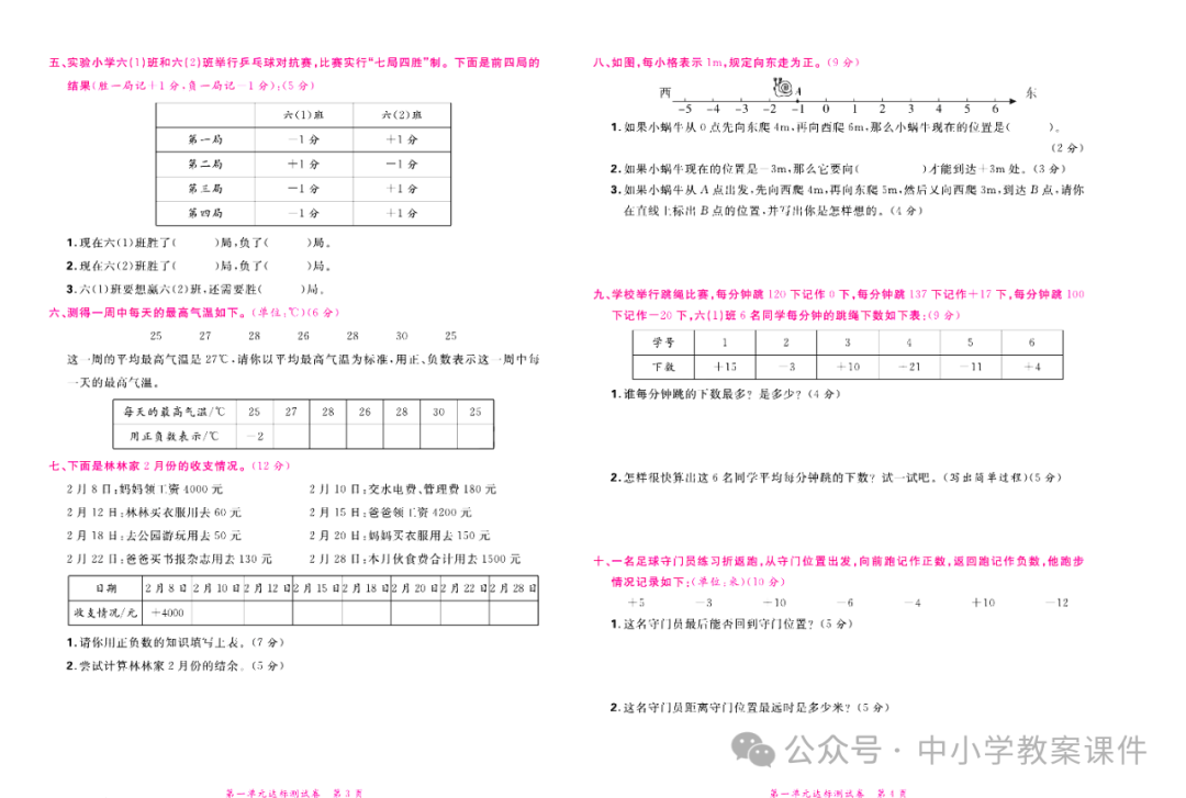 人教版数学1-6年级下册核心360卷（有答案）丨可下载打印