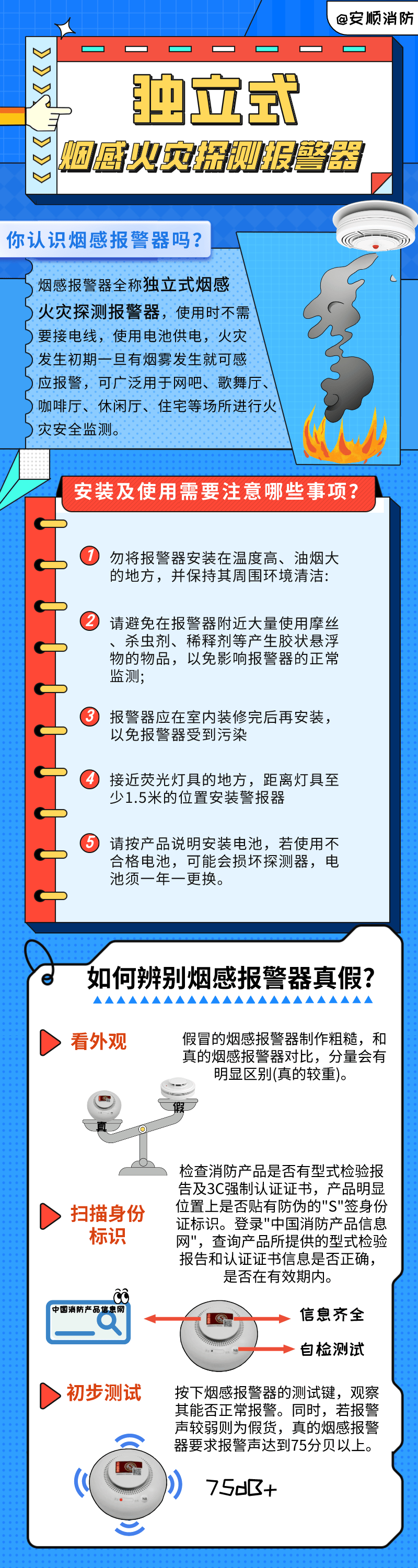 常识科普 独立感烟报警器有啥用？(图5)