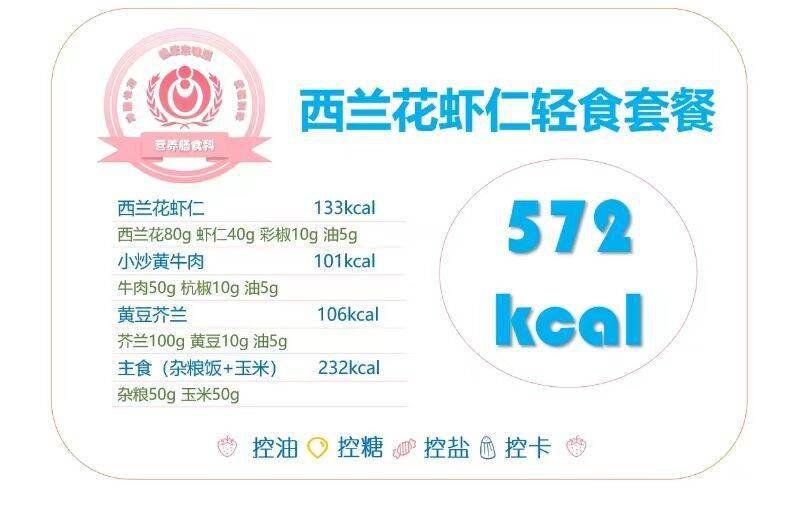 【妇产要闻】北京妇产医院营养膳食科开启低糖低脂新“食”尚，助力职工健康