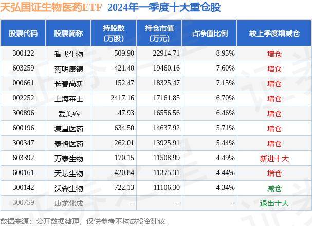 小红书：新澳门内部资料精准大全-5月24日安培龙跌7.86%，宝盈策略增长混合基金重仓该股