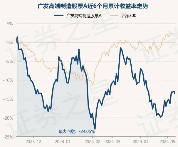 🌲【欧洲杯足彩比分玩法】-解码增长与创新路径！2024夜经济和新消费大会圆满收官