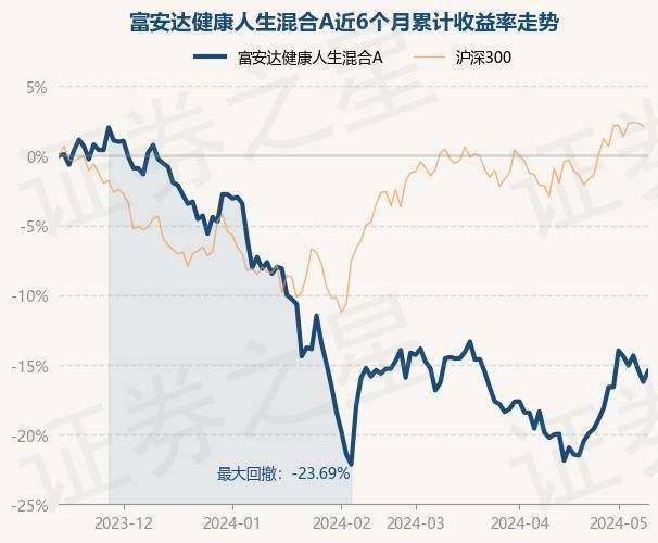 🌸光明网 【澳门免费料资大全】|我国近90%听障儿童通过使用人工耳蜗听声学语……一起来听健康早闻！2024年5月16日