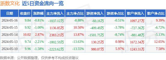 问答：澳门一码一肖一特一中2024-桂林龙胜：“晒衣节”晒出红瑶多彩民俗文化美