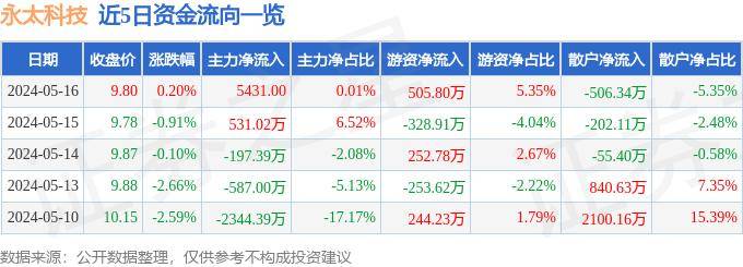 爱奇艺影视【足球欧洲杯下载】-3万余条新生儿信息被倒卖！案件细节曝光