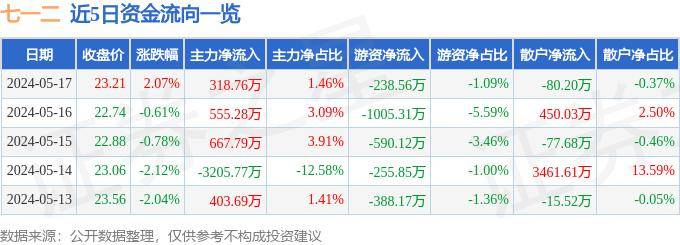 新浪电影【2024欧洲杯投注备用】-幼儿教育指导师证还用复审吗 从事幼儿教育指导师要考什么证