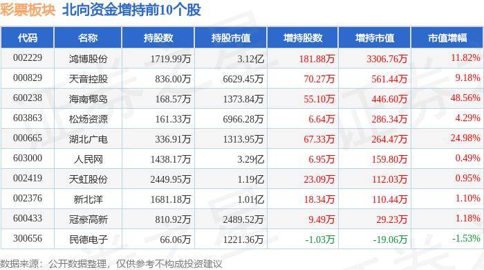 V电影【2024年澳门今晚开奖号码生肖】-群众急难愁盼在哪里，彩票公益金花哪里