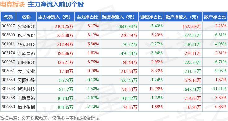 🌸好莱坞在线【2024澳门正版资料免费大全】_2024年，上海文化、体育和娱乐业目标实现全年营业收入10%增长