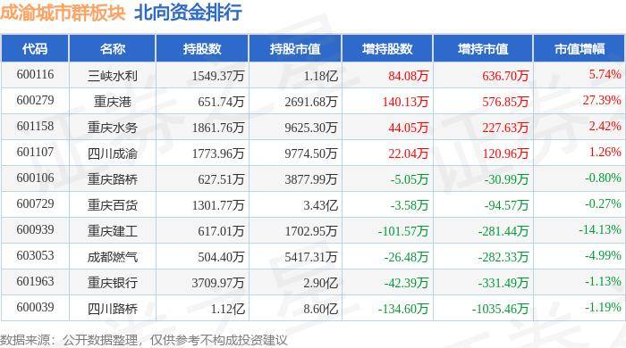 🌸河北日报【新澳门精准资料大全管家婆料】_城市更新｜杨浦滨江“老工业区”成为城市新名片