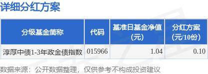 搜狗：澳门一码一肖一特一中2024年-耐普矿机：7月11日组织现场参观活动，广发基金、鑫元基金等多家机构参与