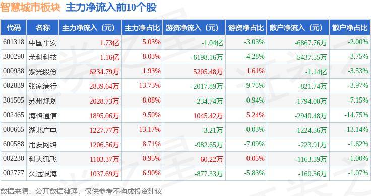 🌸中国市场监管新闻网 【澳门最难一肖一码一码】_2035年城市副中心绿电用量比重将达60%