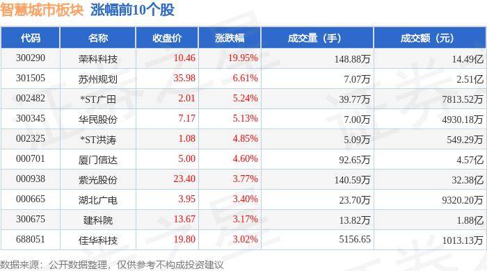 🌸猫扑电影【澳门一码一肖一特一中2024】_山东正元数字城市建设有限公司中标菏泽市定陶区实景三维建设项目，中标金额1748000元