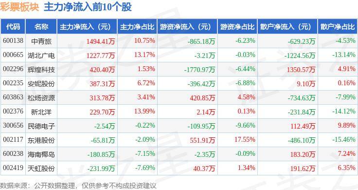 百度视频【2024欧洲杯开赛外围】-体彩中国体育彩票5月29日开奖结果