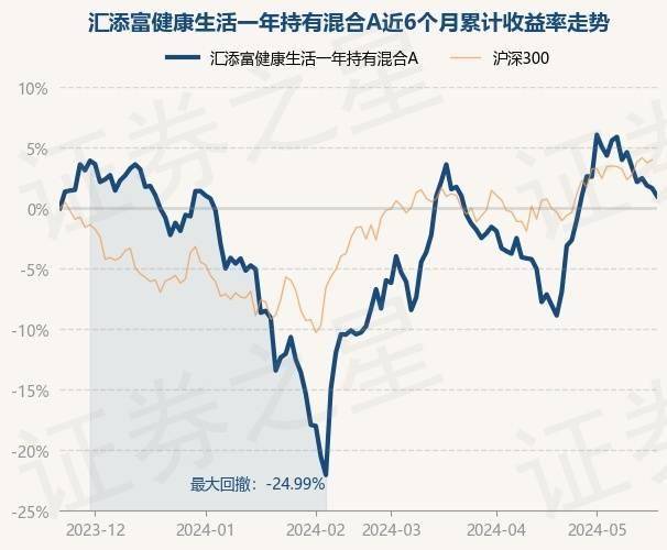 🌸【2024澳门资料大全免费】🌸-麦澜德拟1.925亿收购麦豆健康55%股权