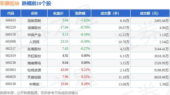 🌲【欧洲杯足彩在哪里买】-2023年甘肃省彩票公益金筹集分配情况和彩票公益金安排使用情况公告  第2张