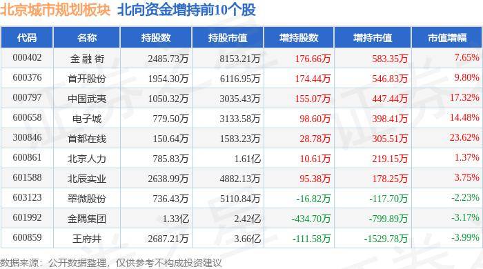 🌸【澳门王中王100%期期中】🌸_城市新地标绽放多元魅力——石家庄推动文旅融合助力城市更新