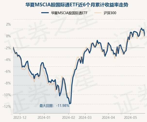 腾讯新闻：澳门一肖一码100准免费资料-国际观察｜以色列高层为何“内讧”  第2张