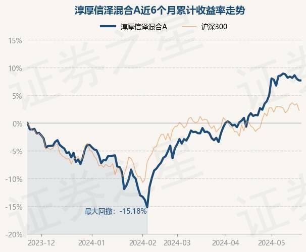 影音娱乐：新澳门内部资料精准大全-新沃创新领航混合基金经理陈乐华因工作需要离任