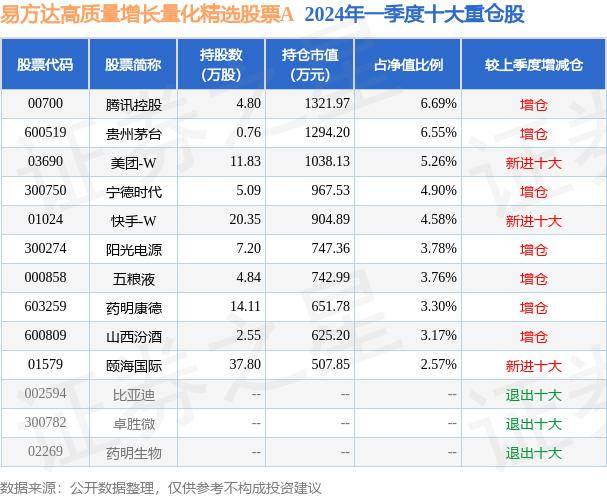 新京报【2024香港全年免费资料】-姚明或许在NBA的荣耀并不多，但他为火箭队的贡献有目共睹  第2张