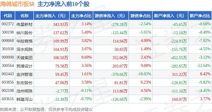 🌸农民日报【澳门平特一肖100%免费】_济南市勘察测绘研究院123.46万元中标济南市2024年度城市国土空间监测项目B包