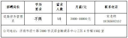 瞭望:新澳历史开奖记录查询结果-城市：毕业旅行，适合去的10个城市，嗨玩整个暑假  第2张