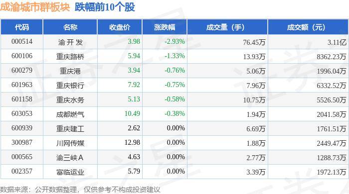 🌸【管家婆一肖一码100%准确】🌸_守护城市燃气安全线丨北海燃气开展燃气管道“带病运行”专项整治