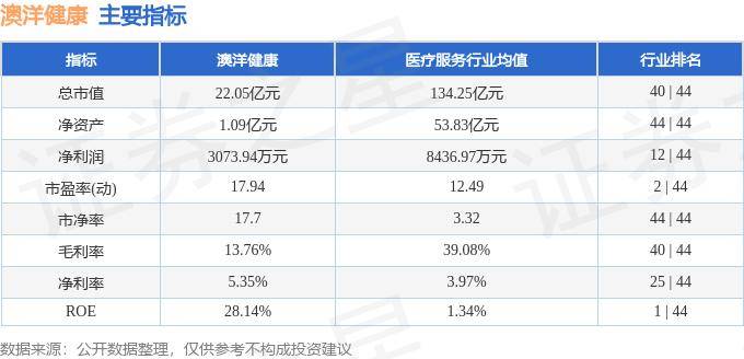 法治日报🌸494949澳门今晚开什么🌸|【乐柠News】科学测检 健康成长--乐柠幼儿园学期初体能测试及健康体检  第1张