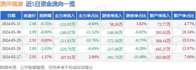 🌸渭南日报【澳门特一肖一码免费提】|心身健康 阳光成长  第2张