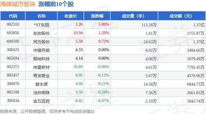 🌸紫牛新闻【2024澳门特马今晚开奖】_锚定内涵式高质量发展之路阔步前行——广州城市职业学院持续推进广东省域高水平高职院校建设