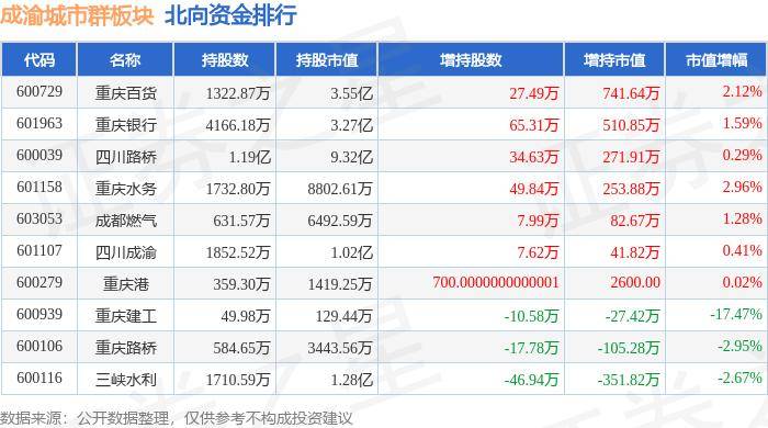 🌸【新澳门精准资料大全管家婆料】🌸_首次进入大气达标城市序列 四川安岳环保再次取得历史最好成绩