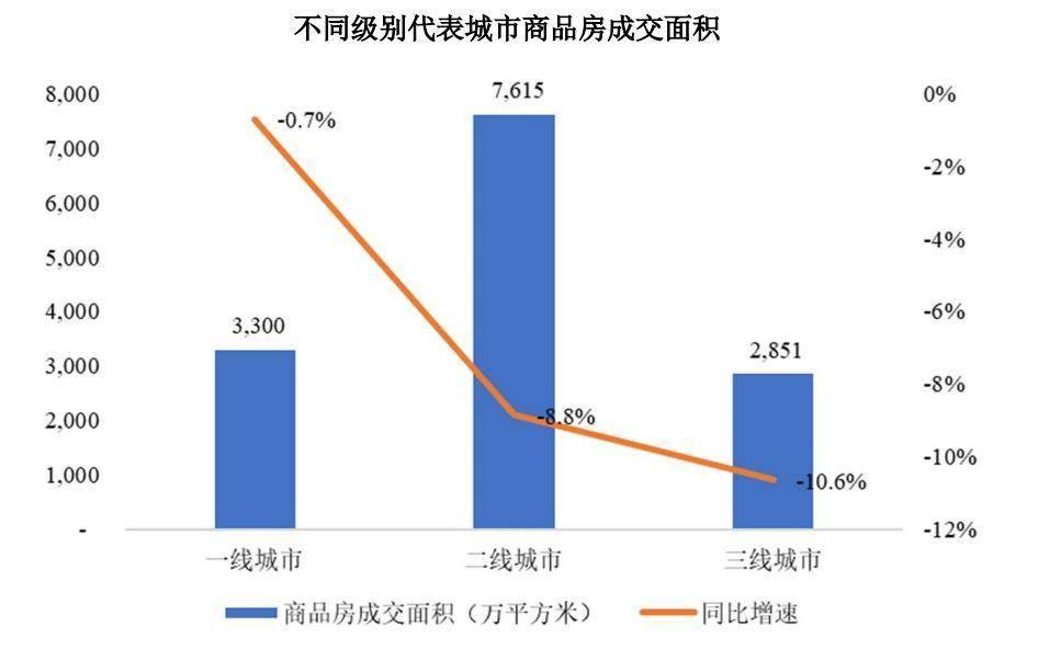 🌸河山新闻【管家婆一码一肖100中奖】_海口市琼山区加快推进城市更新项目提升城市品质