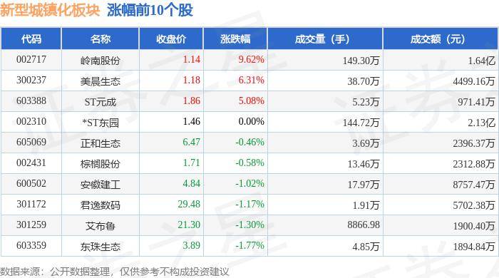 🌸云黔南【2024澳门特马今晚开奖】_城市后花园 乡村CBD——双山街道木厂涧村向美向新向未来