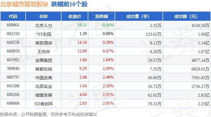 中国网 :2023管家婆必开一肖一码-城市：《中国金融》｜城市定制普惠型商业医疗保险的探索  第1张