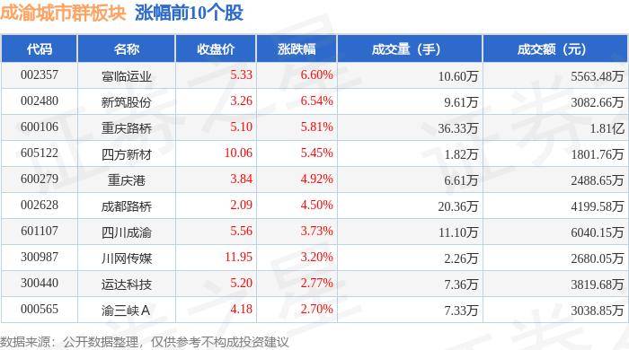 中国商报网 :管家婆2023资料精准24码-城市：东城制定25条具体措施，为快递、外卖提供友好城市环境  第3张