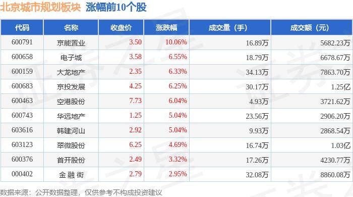 半月谈网 :2024年新奥门王中王资料-城市：《城市：天际线2》房租太贵 官方直接把房东给删了  第3张