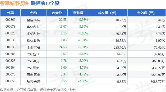 南国今报:香港二四六开奖免费资料唯美图库-城市：娄东街道“三整治”提升夏季城市环境  第3张