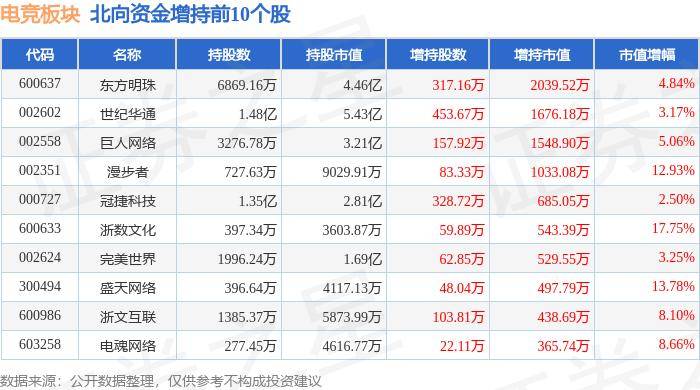 🌸【2024澳门精准正版资料】🌸_逾3500人共聚「2024数码娱乐领袖论坛」 超60专家解锁AI驱动娱乐领域革新未来