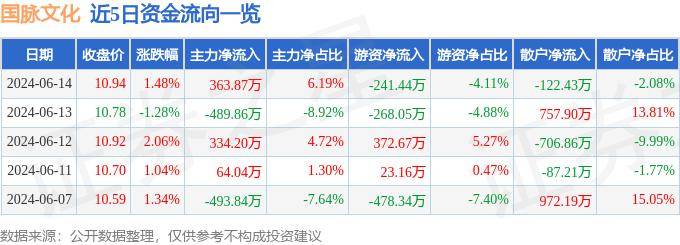 西藏日报:极品白丝  白皙mba-今年“文化和自然遗产日”主场城市活动落地沈阳